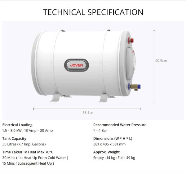 Joven JSH 35L Electric Water Heater SG#1 Best Installer