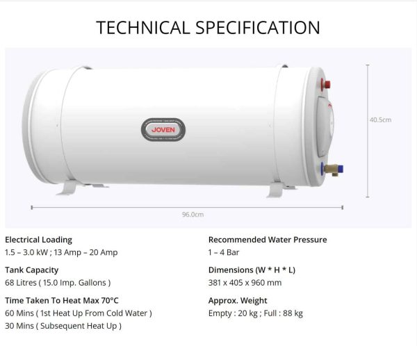 Joven JSH 68L Electric Water Heater SG#1 Best Installer