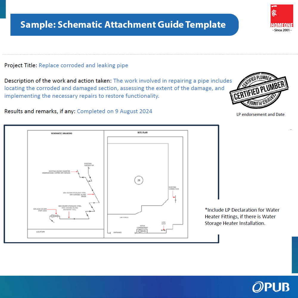 Sample Schematic Diagram