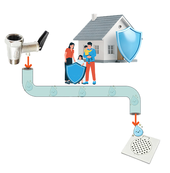 drainpipe-choked-safety