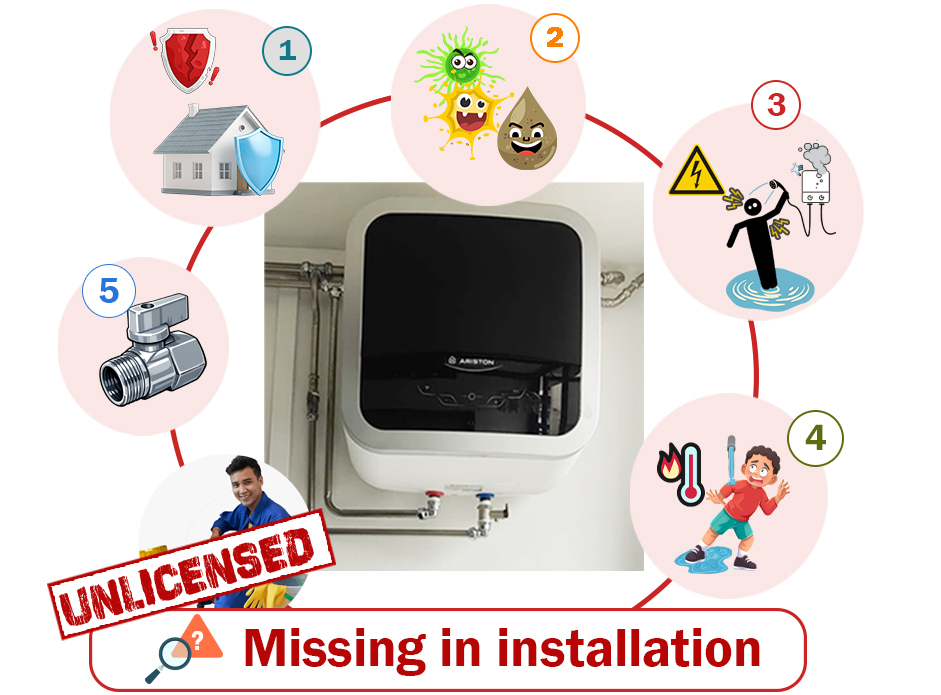 Storage Water Heater - What is missing in unlicensed handyman installation?