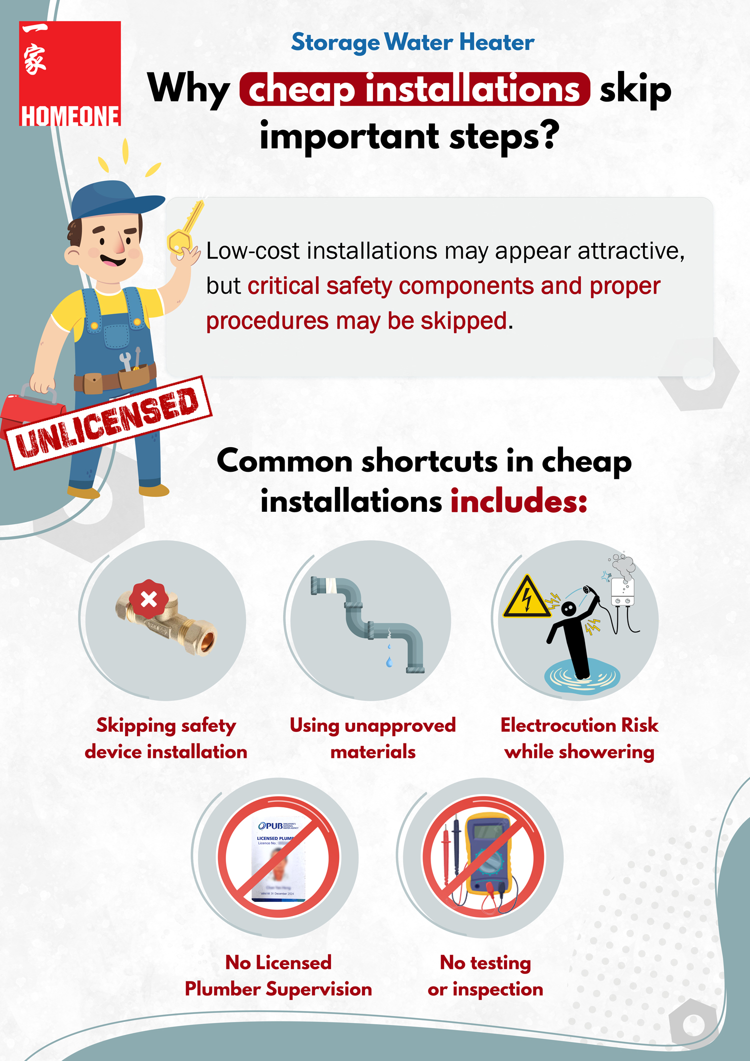 why cheap installation skips steps