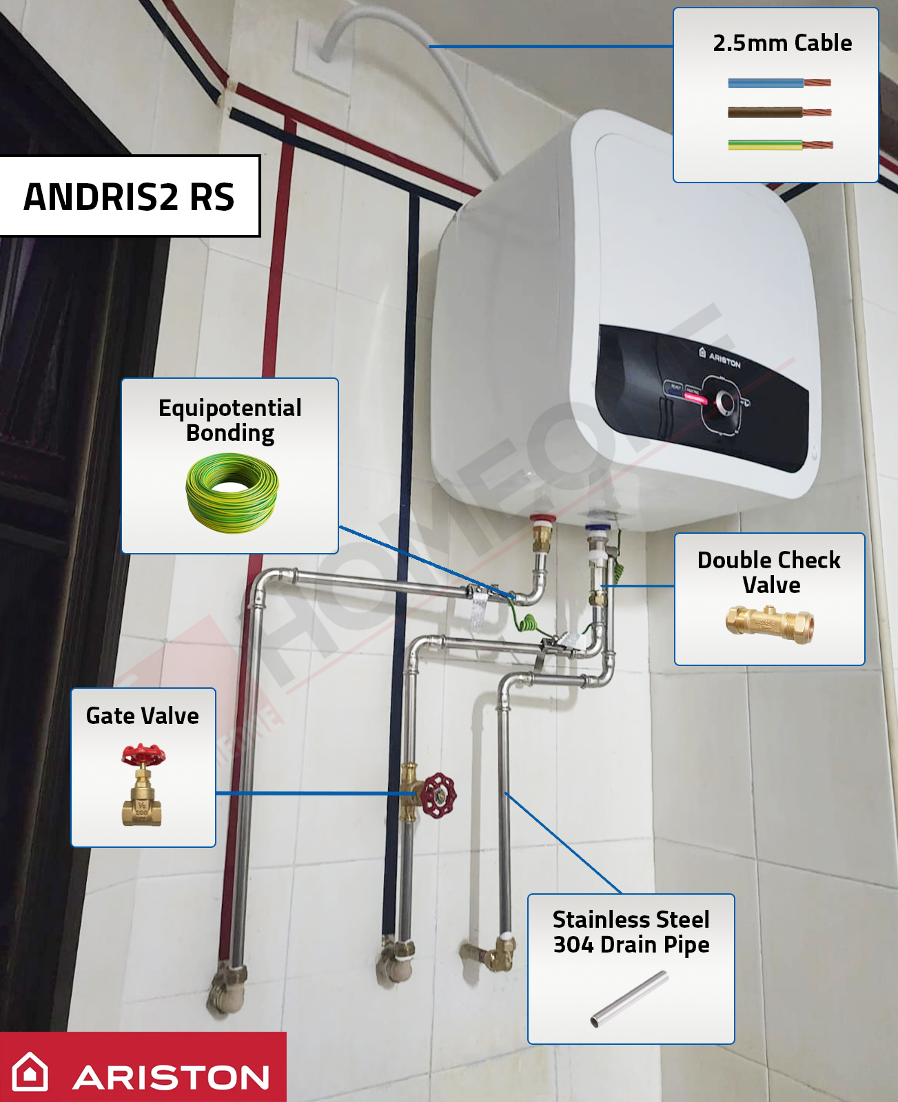Ariston Andris2 RS Installation Guide