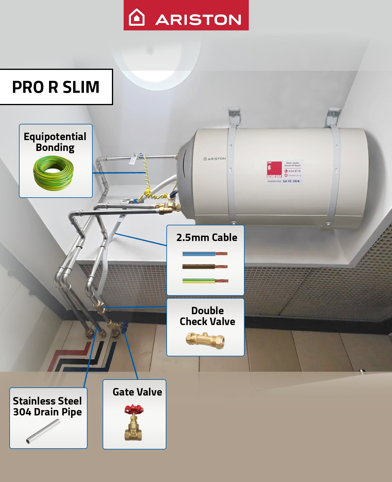 Ariston Pro R Slim Installation Guide