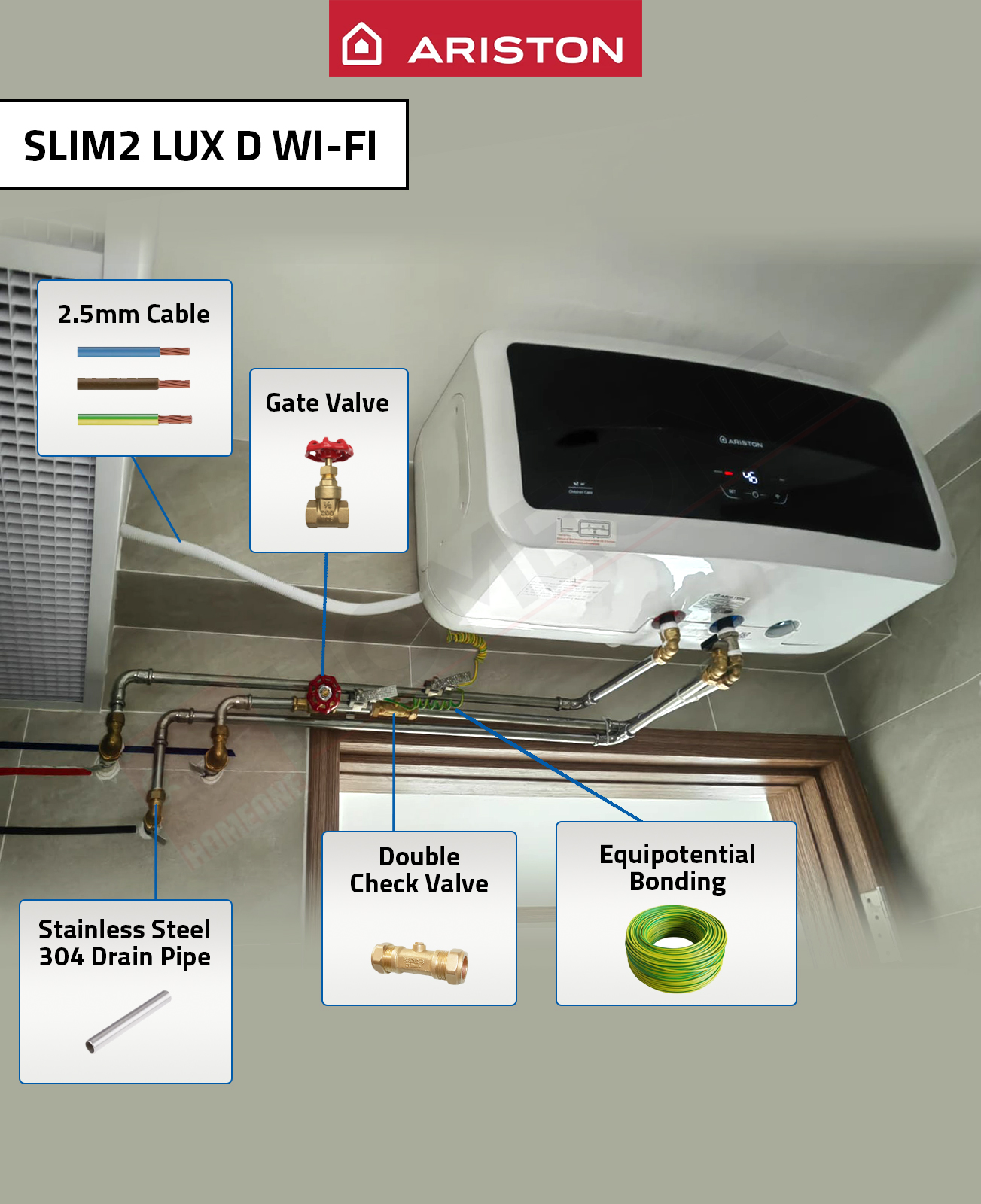 Ariston Slim2 Lux D Wifi Installation Guide