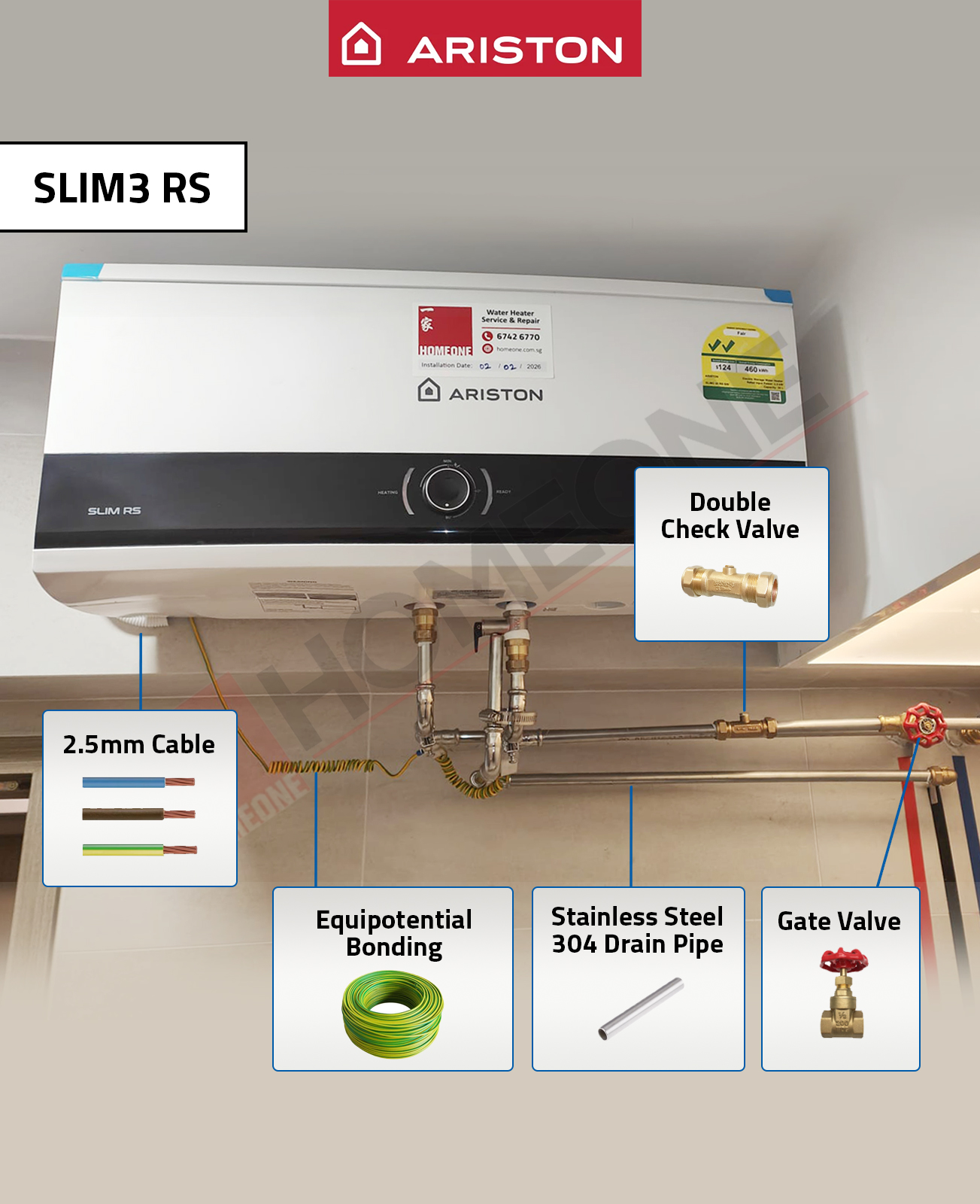Ariston Slim3 RS Installation Guide