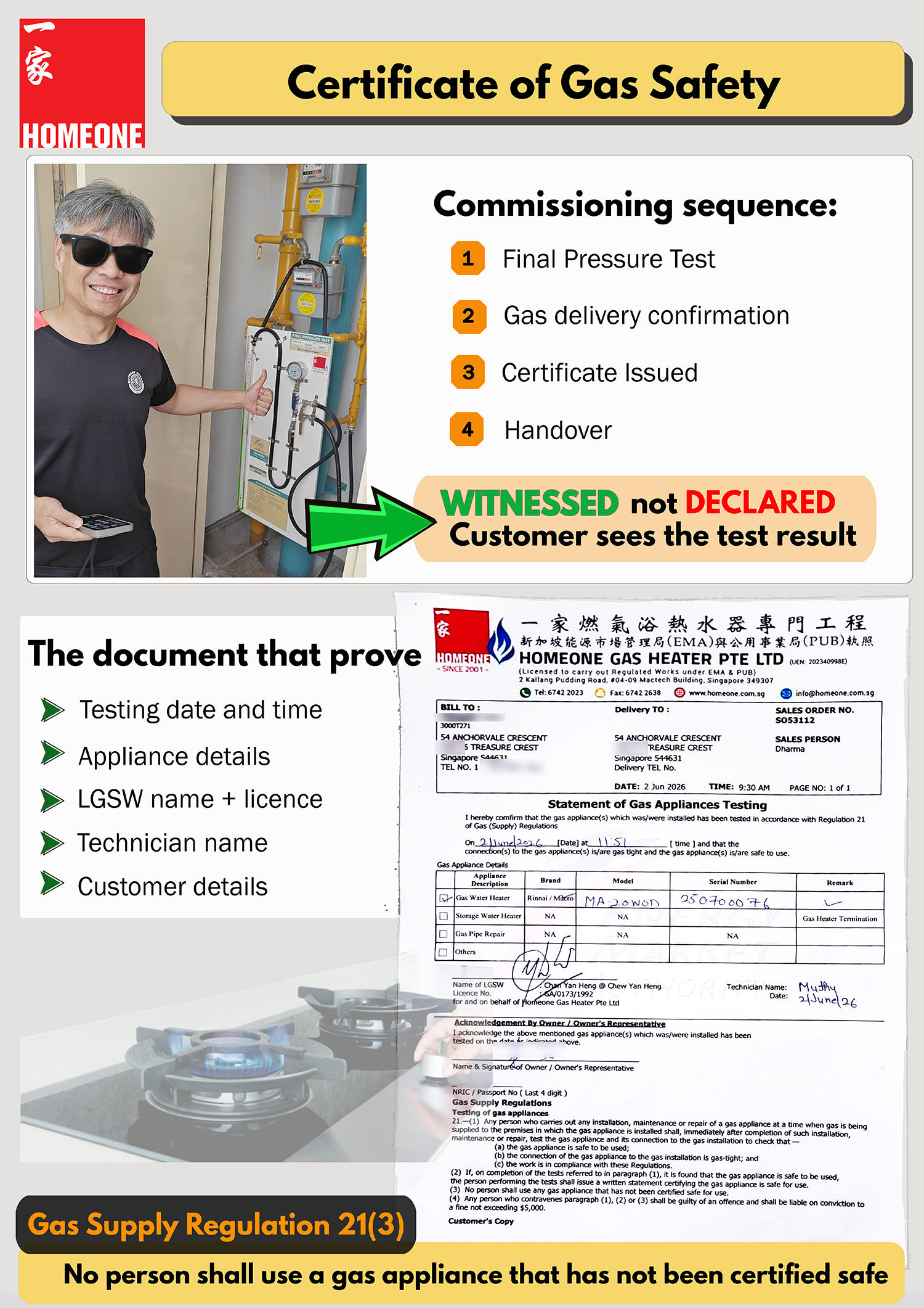 Certificate of Gas Safety Homeone