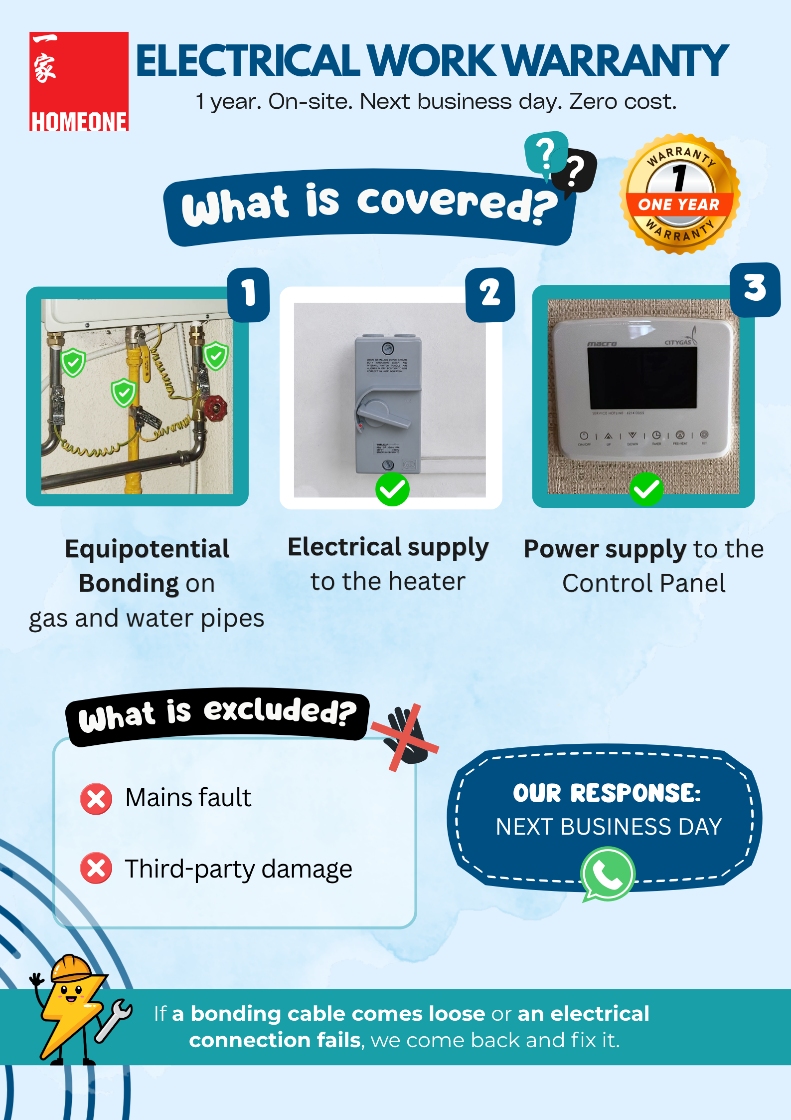 Gas Water Heater Electrical Work Warranty