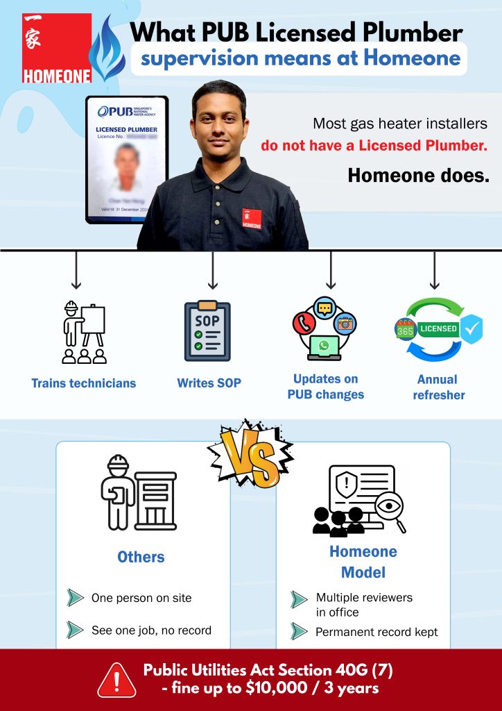 PUB Licensed Plumber Supervision at Homeone