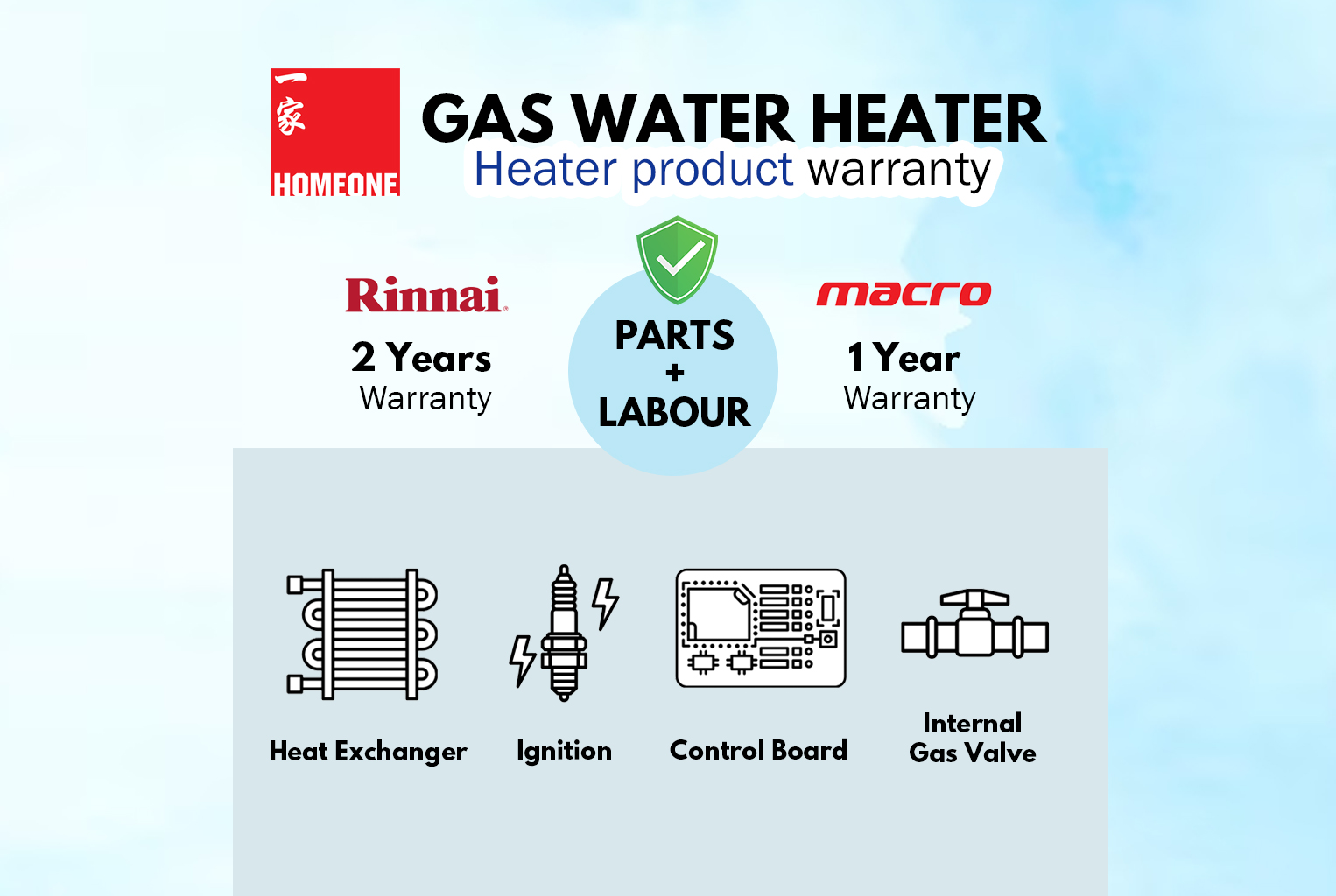 gas water heater - heater product warranty featured