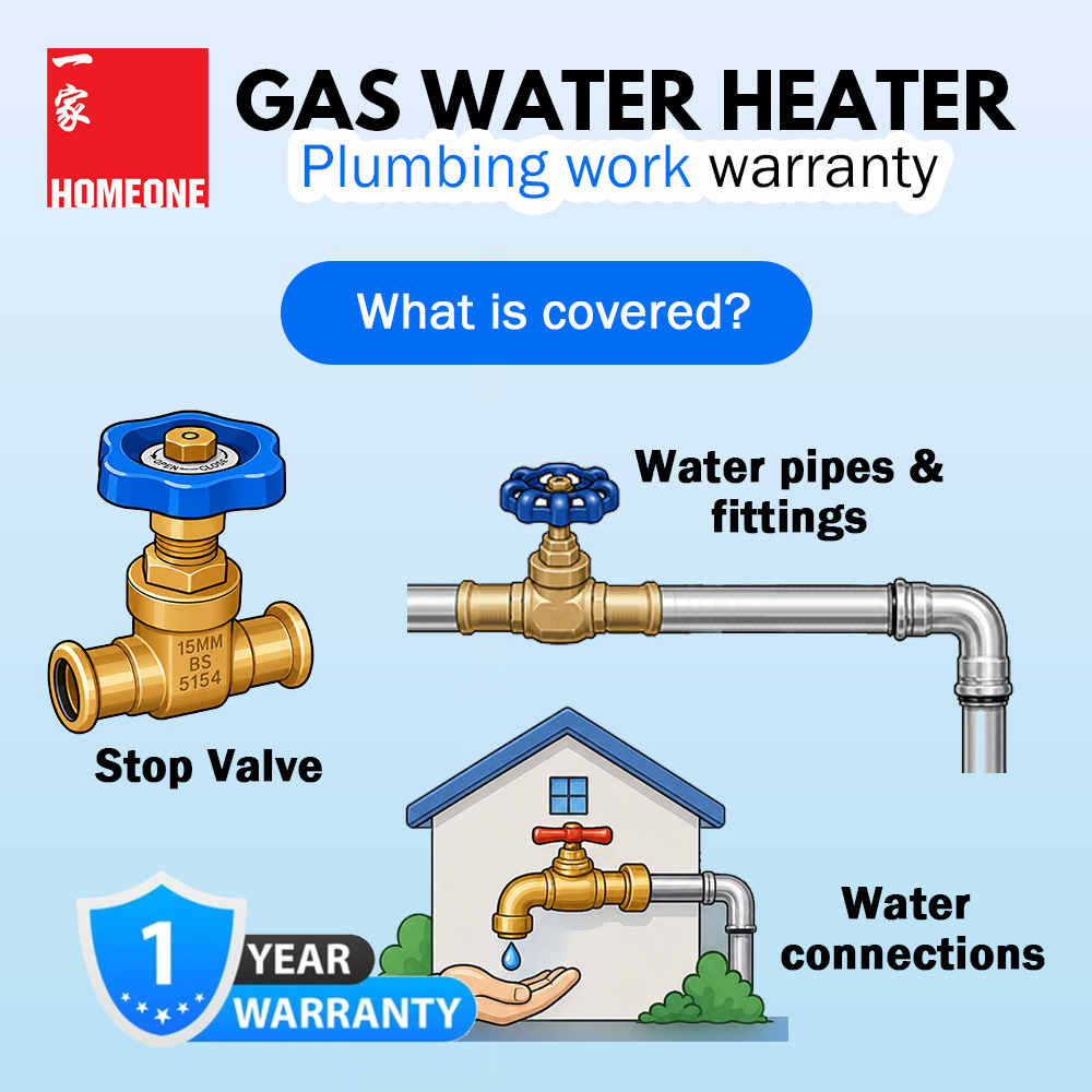 gas water heater - plumbing work warranty feature