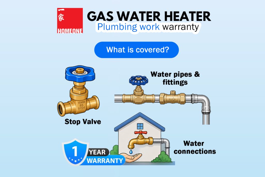 Gas Water Heater: Plumbing Work Warranty 23 gas water heater - plumbing work warranty featured