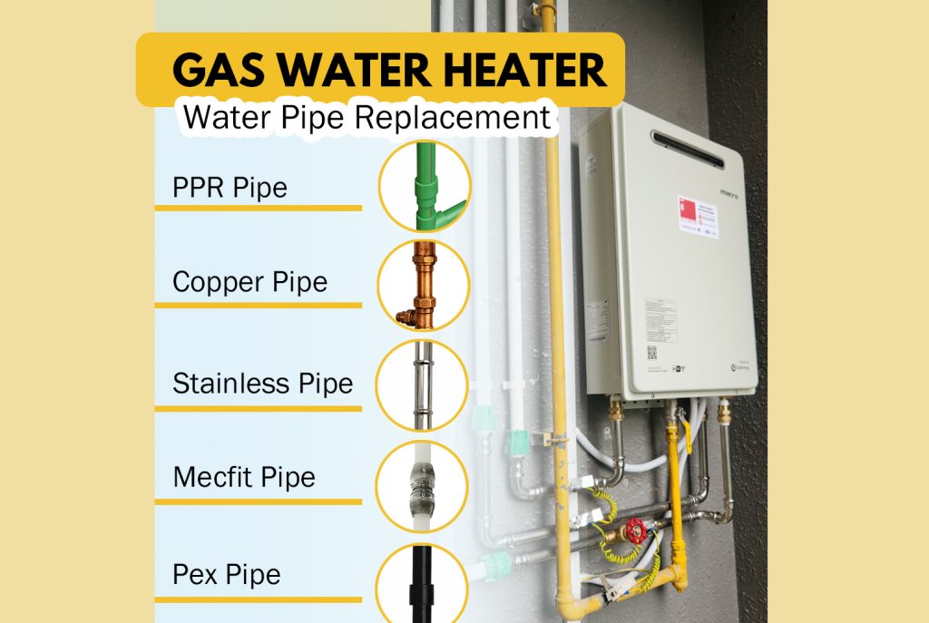 Gas Water Heater: Water Pipe Replacement 38 gas water heater water pipe replacement featured