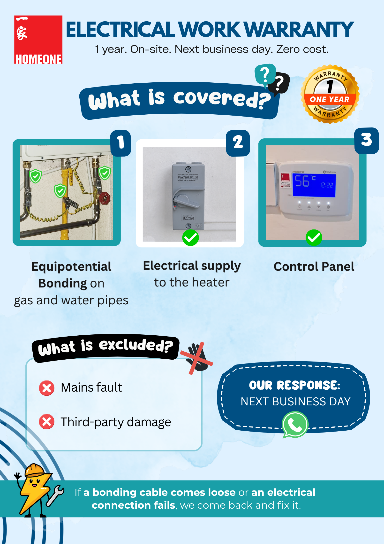 17. Electrical Work Warranty